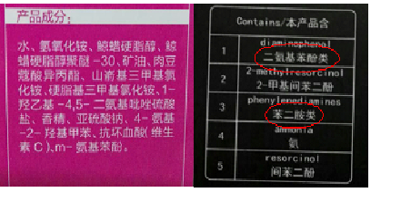 化妆品抽检问题小科普(第3期)--&ldquo;雾里看花&rdquo;:染发产品标签标识成分指向不明